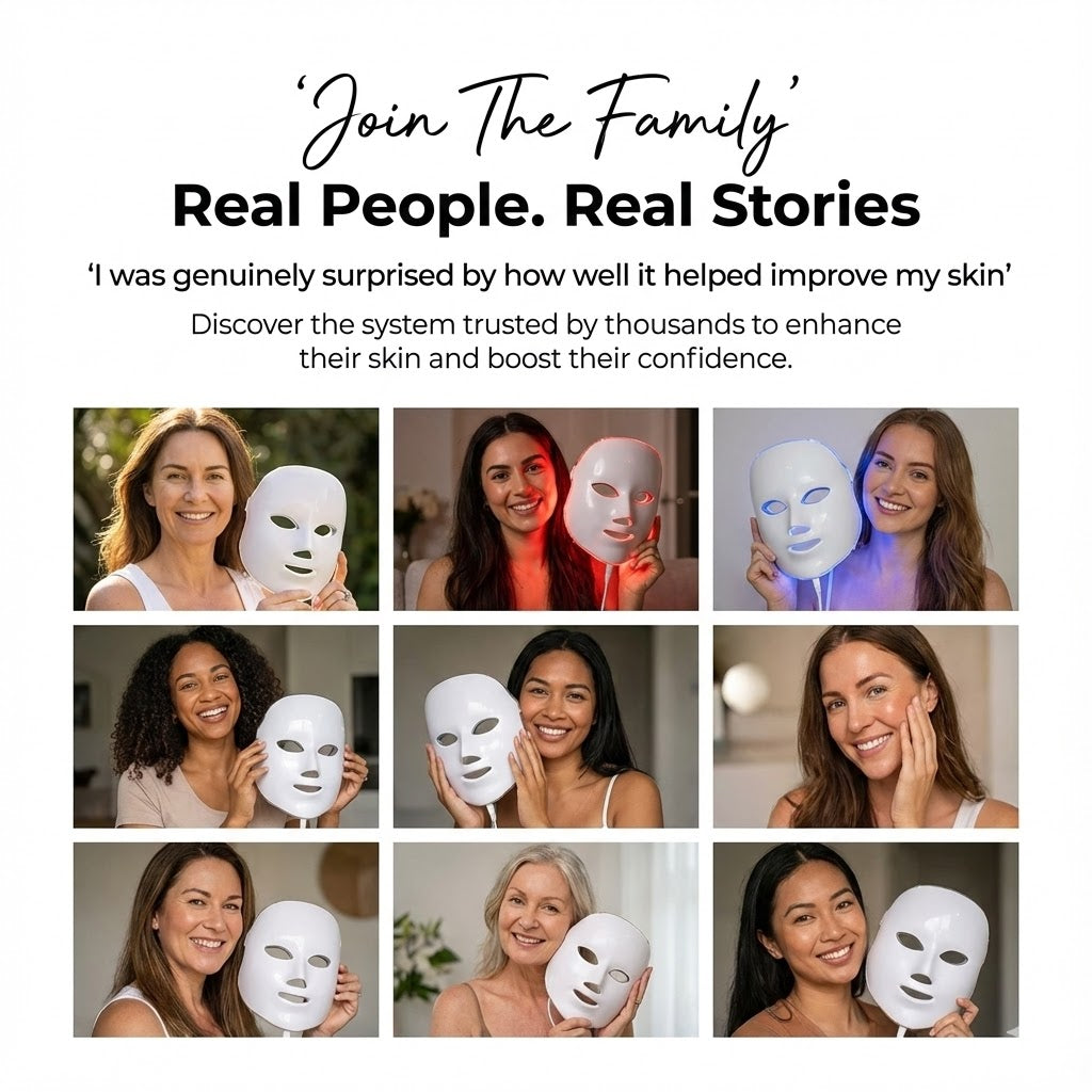 PoshPore™ Photon Beauty Mask