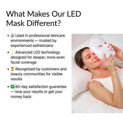 PoshPore™ Photon Beauty Mask